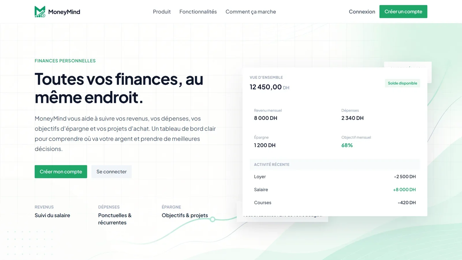 MoneyMind — Personal finance management